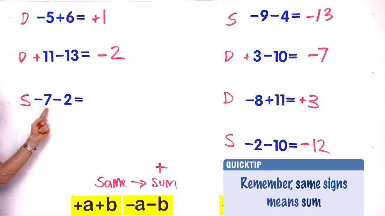 Add and Subtract Integers — Sign Method 07 - VividMath ...
