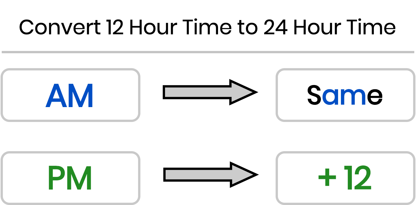 convert-12-hour-time-to-24-hour-time-vividmath-au-vividmath-au